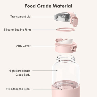 Portable Electric Baby Bottle Warmer – 300ML USB Rechargeable
