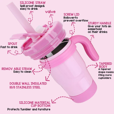 420ML Kids Thers Bottle – Leak-Proof Travel Tumbler with Handlemo